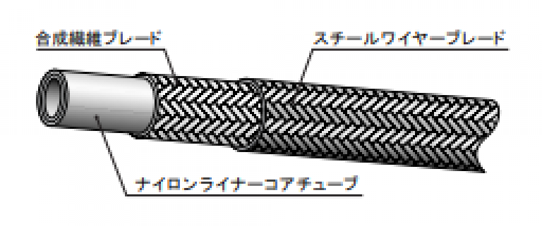 1100ホース