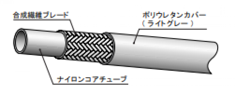 1000ホース（ライトグレーホース）