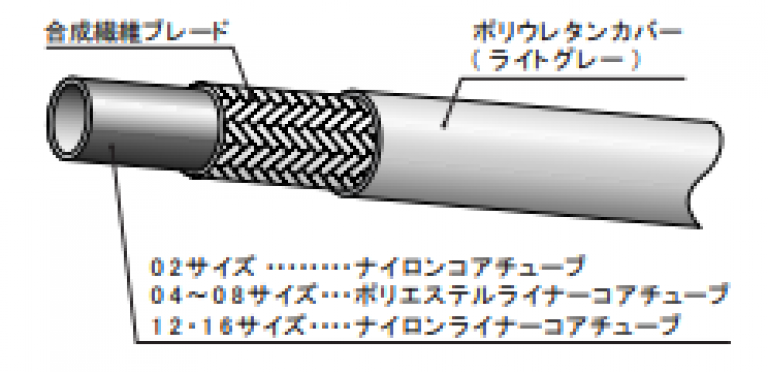 F3130ホース（ライトグレーホース）