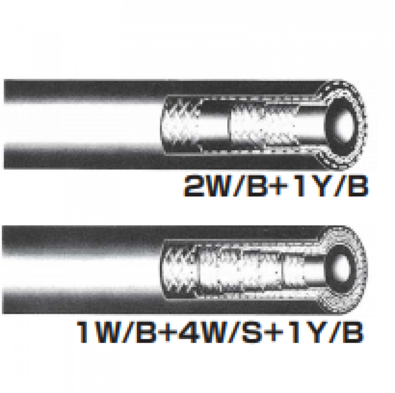 超美品の RIKEN 高圧ホース H3 8B-1VC 1本  852-0097 fucoa.cl